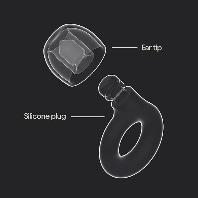 Quiet Ear Plugs for Sleep,28db Noise Reducing Silicone Earplugs – Reusable Comfort Fit Hearing Protection for Sleeping, Focus, Travel & Relaxation – Soft, Washable (Black, One Size)