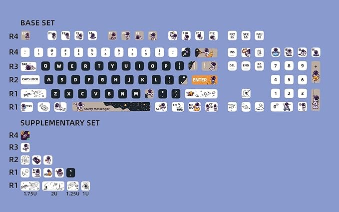PBT Pudding Keycaps, Astronaut Theme, 117Keys Sublimation Keycap Set, ASA Profile Custom for Cherry Gateron MX Switch Mechanical Keyboard