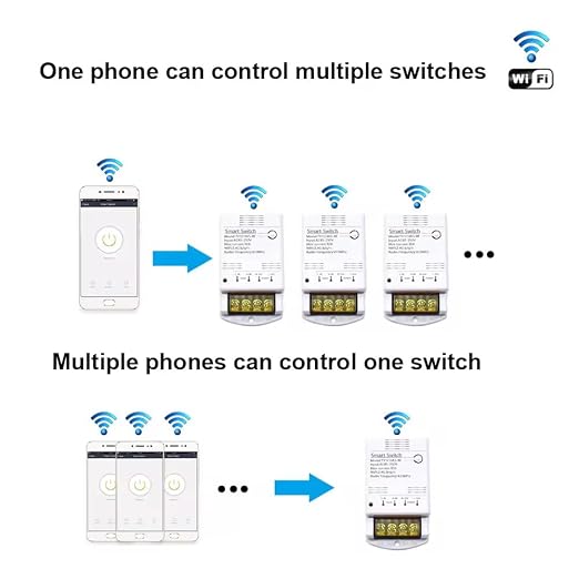 Tuya App Smart WiFi Control Switch, 30A Max Output,Add WiFi Remote to Lights, Lamps, Industrial Control and Security Fields,Compatible with Alexa
