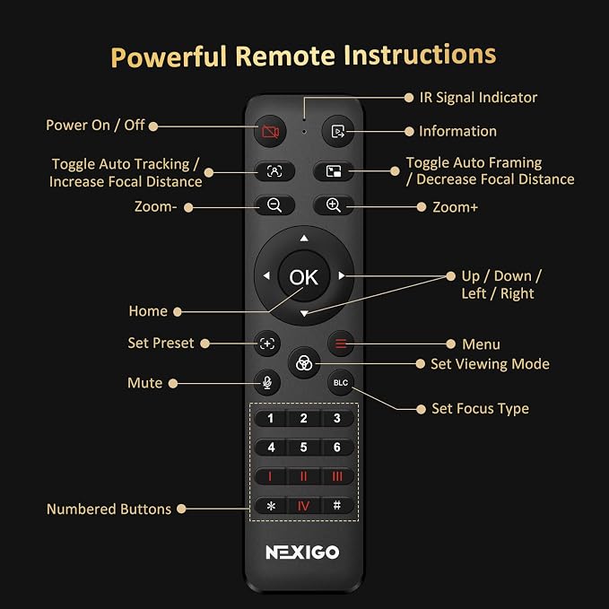 NexiGo PTZ Camera 20X Optical Zoom with PoE HDMI/3G-SDI/USB/LAN IP Streaming Outputs, Auto AI Tracking for Video Conferencing Live Streaming Meeting Church Services Worship Skype Zoom Teams OBS