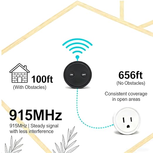 LoraTap Remote Control Outlet: Control Hard to Reach Switches Easily | Holiday Lights Lamps Small Appliances – Black Remote – No Wiring Switch – Plug&Play – 10A/1250W – Old Homes Low-Cost Upgrade