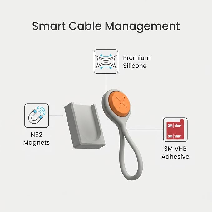 Magnetic Cable Organizer Starter Kit with Magnetic Cable Clips and Reusable Silicone Ties, Modular Storage System for Cords, Keys, Earbuds and Food Bags