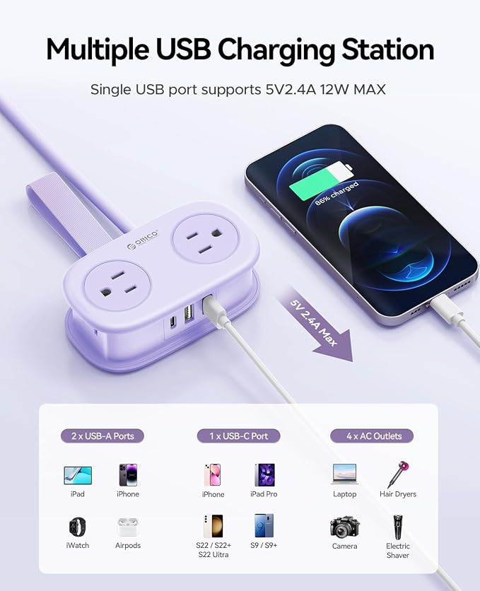 ORICO 4FT Purple Cruise Approved Travel Power Strip with 4 AC Outlets, 2 USB-A Ports, and 1 USB-C Port, 45° Flat Plug Extension Cord with Non Surge Protector for Travel/Dorm/Office ETL Listed -AP3