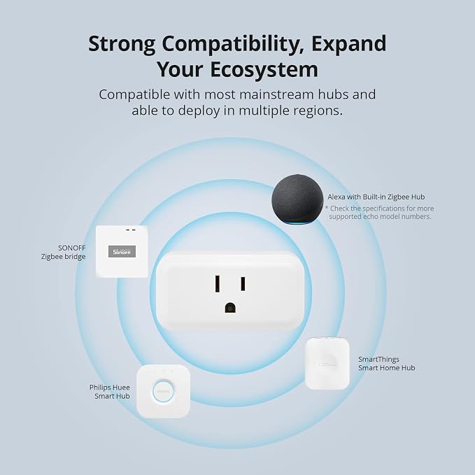 SONOFF Zigbee Smart Plug with ETL Certified, S40 Lite 15A Outlet, Zigbee Repeater, Works with SmartThings and Amazon Echo Plus, Hub Needed for Amazon Alexa