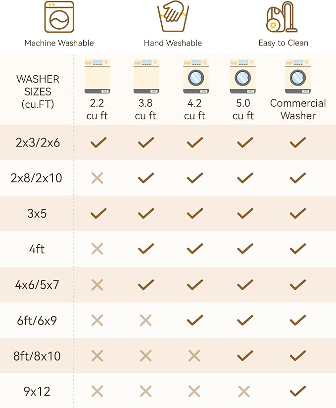 RELEANY Area Rugs 5'x7' Washable Non-Slip, Floral Vintage Distress Medallion Carpet for Living Room Bedroom Dining Room, Light Purple Brown