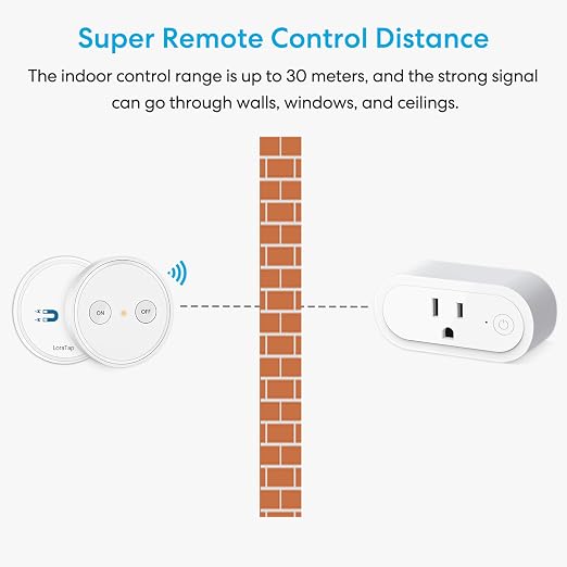 LoraTap Wireless Outlet - Ergonomic Round Remote (Comfort Grip!) + Magnetic Wall Base - Stick & Grab, No Wall Damage - 15A/1875W 100ft Range - Control for Hard-to-Reach Sockets, No More Bending