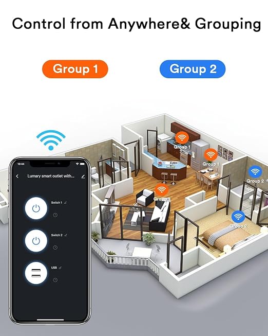 Lumary Smart Outlet with USB A & C Ports, 15 Amp WiFi Wall Outlet Compatible with Alexa & Google Home, Remote & Voice Control, Timer, FCC Certified, Tamper-Resistant, 1 Pack