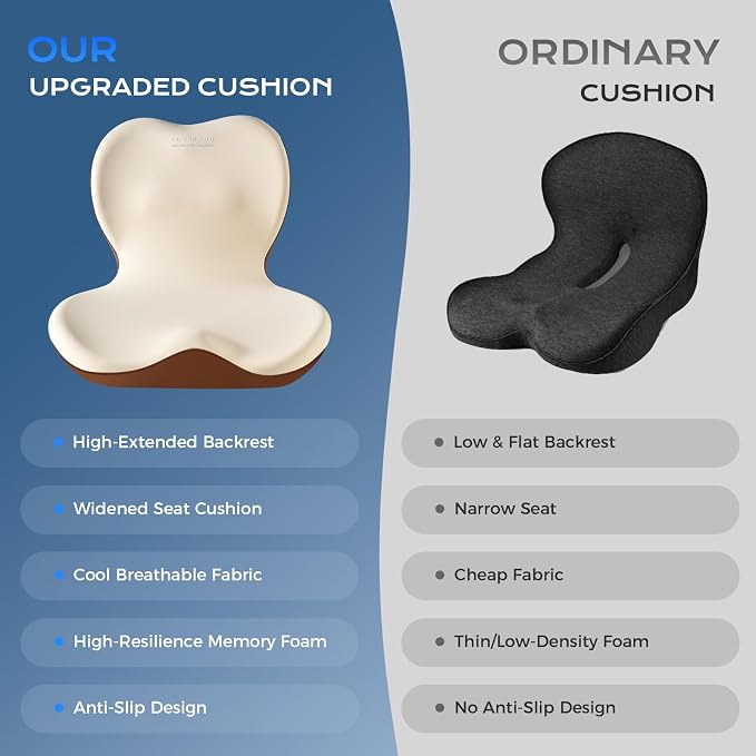 Coverado Car Seat Cushion and Lumbar Support Pillow One Piece, Memory Foam Ergonomic Back Support Driving Seat Cushion for Back Pain, Non-Slip Washable Cushion for Car, Driver, Office