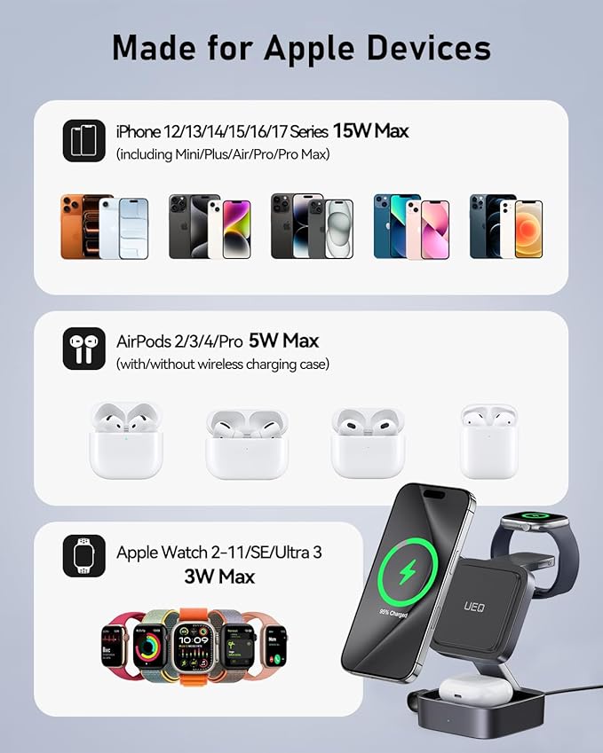 3 in 1 Wireless Charging Station for Apple Devices,Compatible with MagSafe Charger Stand,Foldable Fast Travel Magnetic Wireless Charger for iPhone 17 Air 16 15 14 13 12,Apple Watch&AirPods Pro