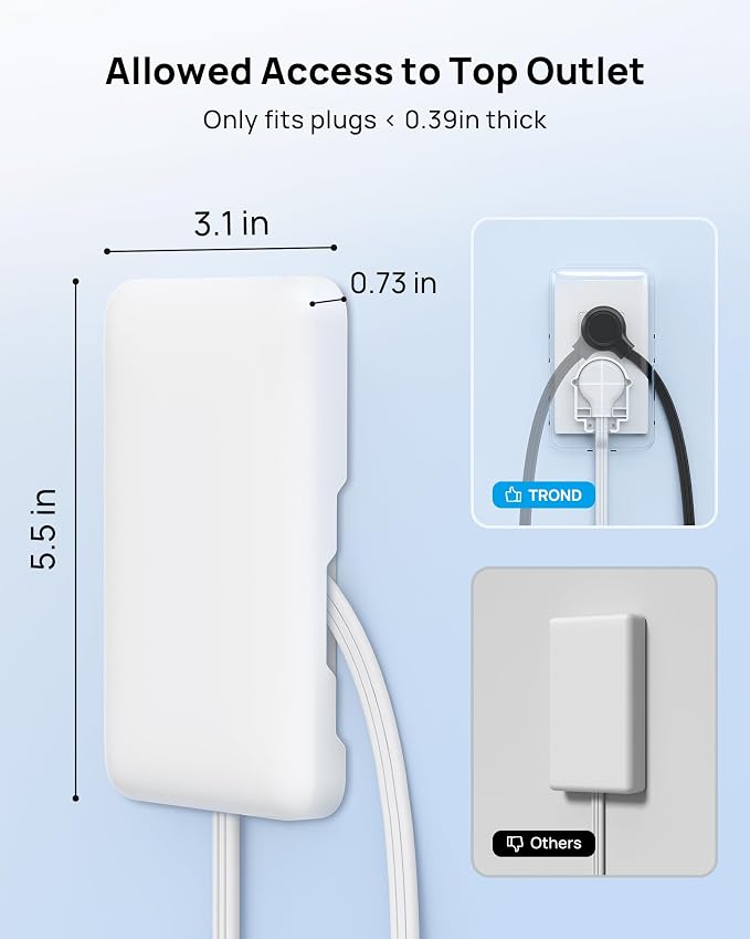 TROND 5FT Flat Extension Cord with Ultra-Thin Outlet Cover, Flat Wall Plug Power Strip with 4 AC 4 USB Ports, Hidden Outlet Extender for Tight Spaces, 10A/1250W, 900J Surge Protection, White