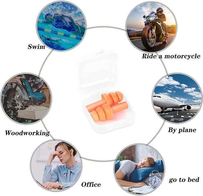 Earplugs for Sleeping Noise Cancelling Reusable Silicone Ear Plugs Suitable for Swimming Travel Snoring Airplanes Study Work Noisy Places(8Pairs)