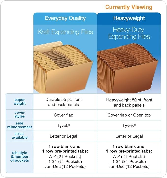 Pendaflex Heavy Duty Expanding File with Flap, Document Organizer for School, Home and Office, Portable File Organization, 12 Monthly Pockets, 1/3 Cut Tabs, Brown, Letter Size (R117MLHD)