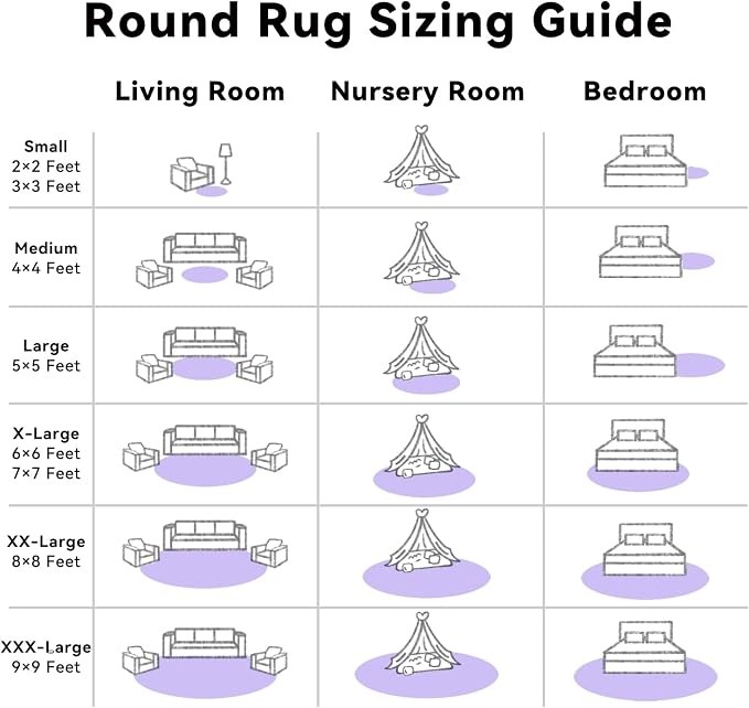 OLANLY Light Purple Round Rugs for Bedroom - Machine Washable, 7 ft Circle Area Rugs for Living Room, Soft and Fluffy Shaggy Carpet for Teen Girls and Boys, Nursery Rooms, Dorms, Home Decor Aesthetic