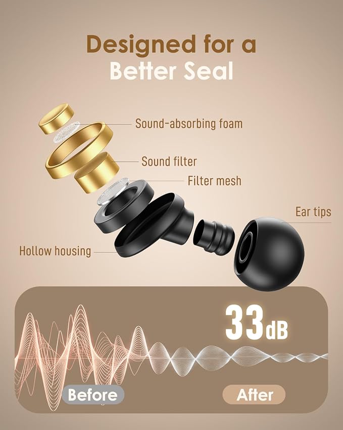 Reusable Ear Plugs for Sleeping, Travel & Work, Up to 33dB Noise Reducing Silicone Ear Plugs with 4 Sizes, Secure Fit, Portable Snap-Closure Case for Flights, Study, Commute Reading