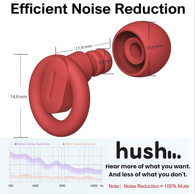 Reusable Noise-Reducing Earplugs for Sleep, Sensory Relief, 21dB - 1 Pair, Pink
