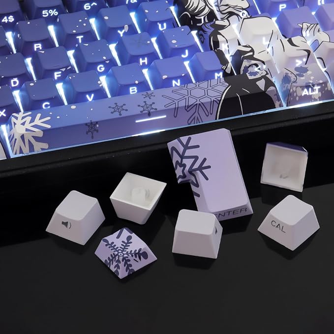 Sunzit Keycaps - Side Print Keycaps 75 Percent, Shine Through Custom Key caps, Japanese PBT Keycap Set Dye Sub, Double Shot, 131 Keys Cherry Profile Keyboard Keycap for Mechanical Keyboard, Snow Wolf