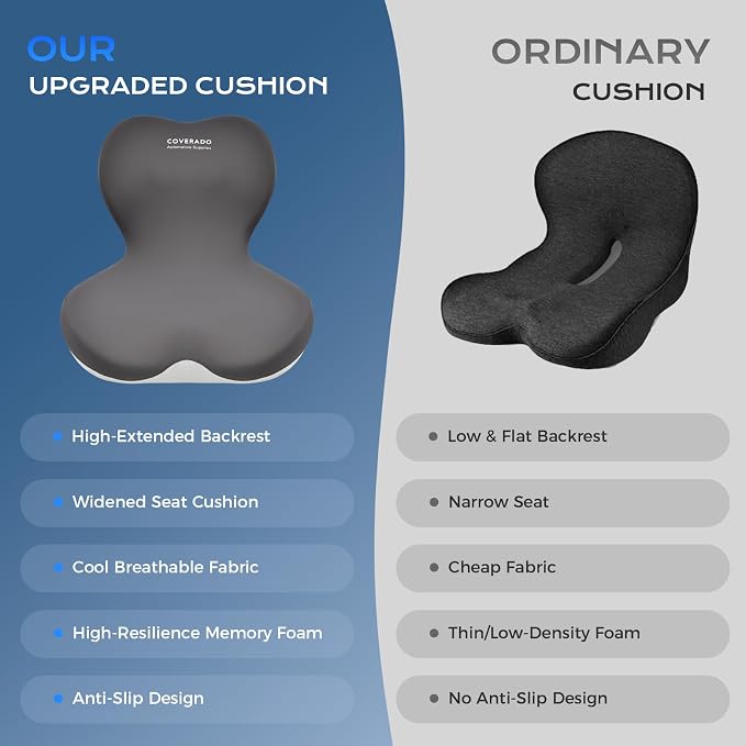 Coverado Car Seat Cushion and Lumbar Support Pillow One Piece, Memory Foam Ergonomic Back Support Driving Seat Cushion for Back Pain, Non-Slip Washable Cushion for Car, Driver, Office
