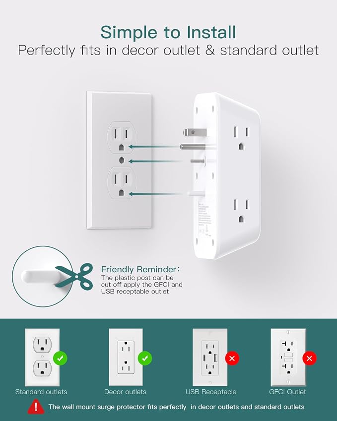 Addtam Surge Protector Outlet Extender, Plug Extension Outlet with Night Light, 5-Outlet Splitter and 4 USB Ports(PD 20W), Multi Plug Wall Outlet for Home Office Dorm Room Essentials