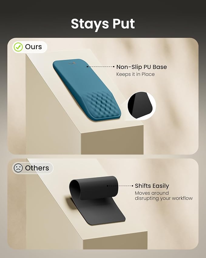 ProtoArc Ergonomic Mouse Pad with Wrist Rest, MP50 Mousepad with Massage Design, Soft Memory Foam and Non-Slip PU Base for Pain Relief, Desk, Home, Office, 12x8 Inches, Blue (Mouse Not Included)