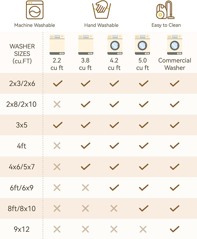 RELEANY Area Rugs Square 6ft Washable Non-Slip, Floral Vintage Distress Medallion Carpet for Living Room Bedroom Dining Room, Red Black