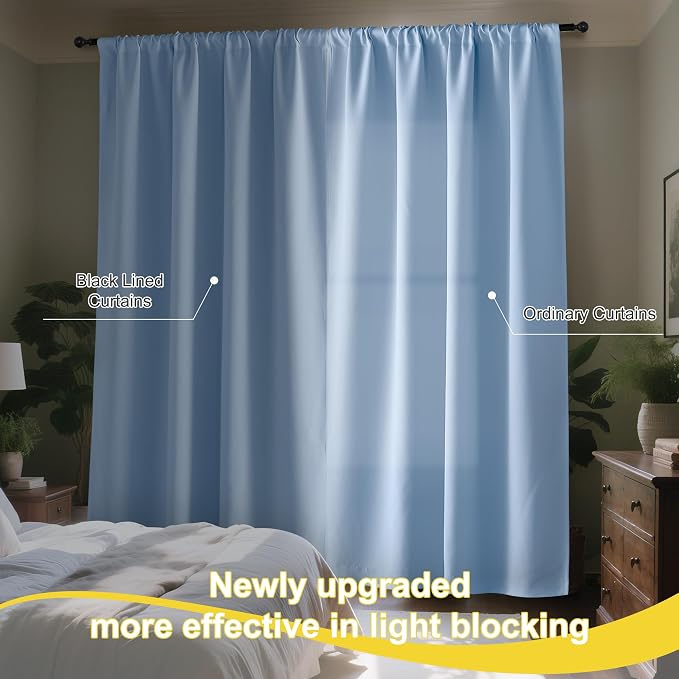 NICETOWN Vintage Blue 2 Panels Blackout Curtains 52 x 84 Inch, Energy Smart & Noise Blocking Out Drapes for Baby Room Window, Thermal Insulated Lined Window Dressing, Rod Pocket Black Lined