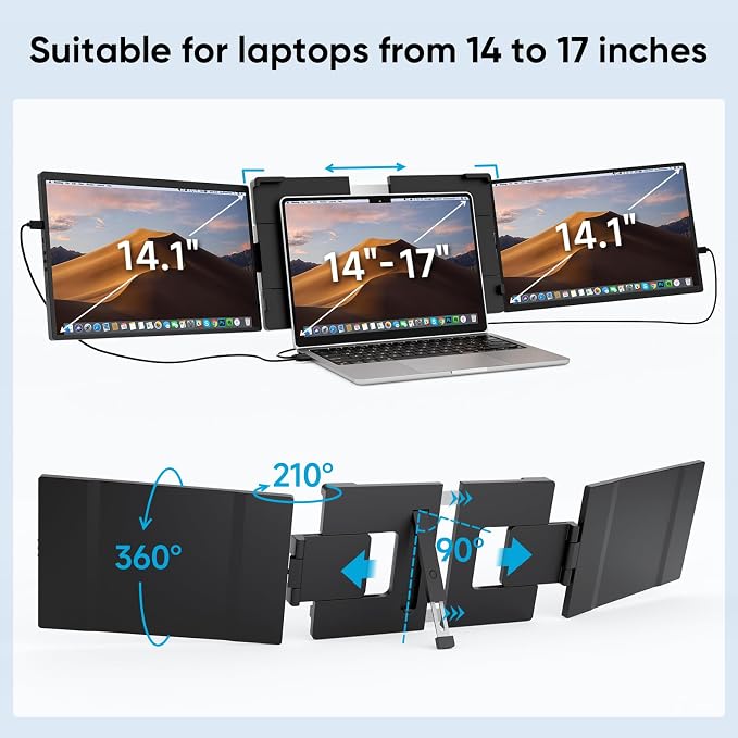 14" FHD 1200P IPS Laptop Screen Extender | Triple Portable Monitor, Plug & Play Dual Screen, Fits 14"-17.3" Laptops, Compatible with Win, Mac, Android&Chrome OS