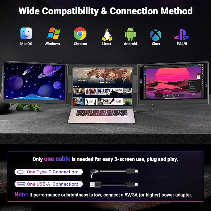 15.6" One-Cable Laptop Screen Extender, Ultra-Thin 1080P FHD Triple Portable Monitor, Travel Monitor for 13–17.3" Laptop, USB-C/USB-A Connection, Dual Monitor for Mac/Windows/Android(Driver Required)