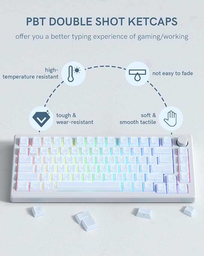 Blue Jade keycap, 142Key Set, Translucent Double Shot 142 Keys Cherry Profile for 60% 65% 75% 87 104 108 Layout Mechanical Keyboards, MX Switch CompatibleKeyboard