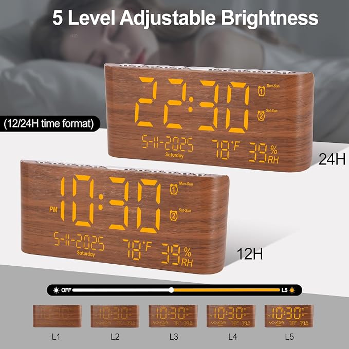 PPLEE 8.7-Inch Large Display Digital Alarm Clock, Dual Alarms & 2 USB | Day, Date, Temperature & Humidity Display, Adjustable Brightness, Snooze and Dual USB Charging for Bedroom and Heavy Sleepers