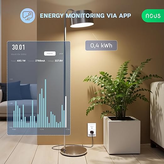 NOUS Wi-Fi Smart Plug 15A, Dual-Band 2.4GHz & 5GHz, Energy Monitoring, Compatible with Alexa, Google Home, Tuya Smart App, Remote Control, Timer, Compact Design, Smart Outlet, 2 Pack