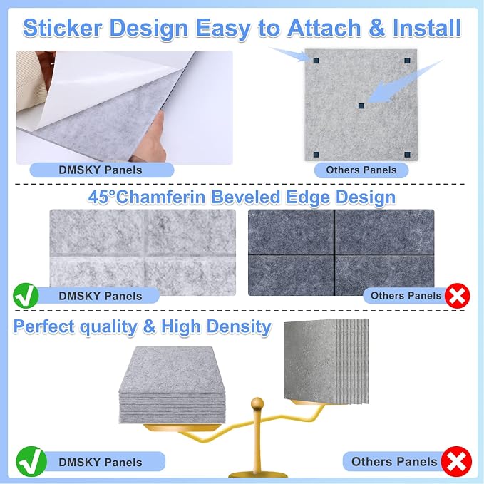 18 Pack Gray Acoustic Panels 12"X12"X 0.4" Soundproof Wall Panels Wall Decoration Sound Absorbing Panel High-Density Sound Deadening Panels Acoustic Treatment Panel For Home Studio