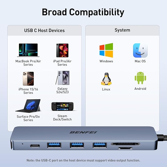 BENFEI USB C HUB 7-in-1 with HDMI(4K@60Hz,Certified), 100W Power Delivery, 3*USB 3.0, SD/TF Card Reader(160MB/s) Compatible with iPhone 15 Pro/Max, MacBook, iPad Pro, iMac, S23, XPS17