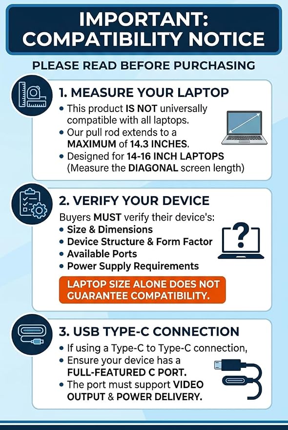 HONGO 14'' Laptop Screen Extender, FHD 1080P IPS Dual Display Portable Monitor for 14-16'' Laptops, USB-C/HDMI, Plug and Play for Windows, Mac, Android, Switch and PS5