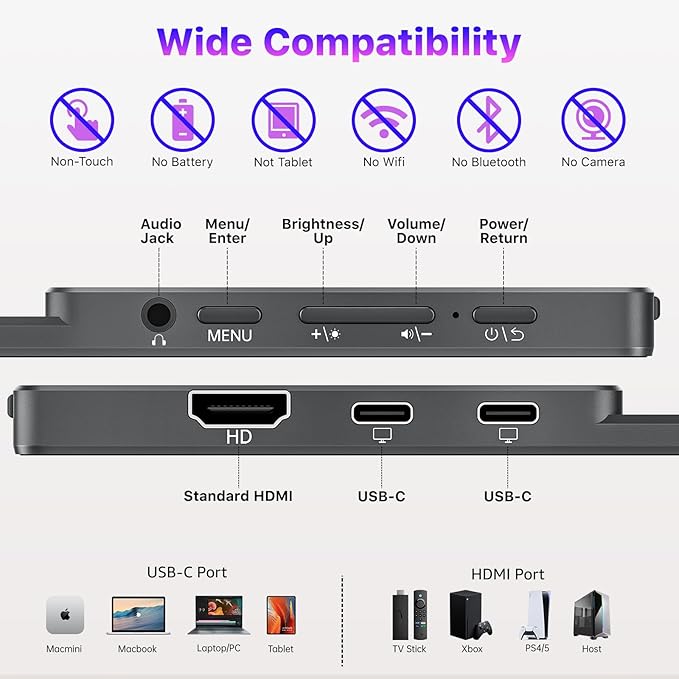 VisionOwl Portable Monitor for Laptop, IPS USB-C HDMI Travel Second Monitor for MacBook Pro Air, PC, PS5, Xbox, Portable Second Screen, Built-in Kickstand, Speakers, VESA Mountable, 15.6 Inch
