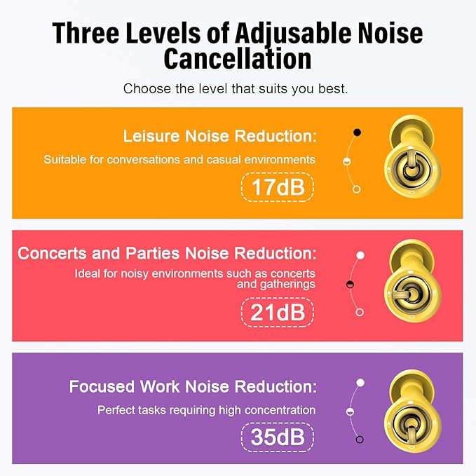 Ear Plugs for Sleeping Noise Cancelling, 45dB Ear Plugs for Noise Reduction, Soft Earplugs for Sleep, Work, Snoring Silicone Hearing Protection Earplugs Reusable Ear Plug with 6 Tips Yellow