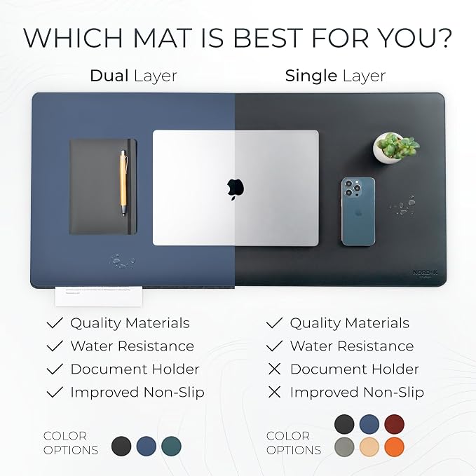 Nordik Felt and Leather Desk Mat Non-Slip - Blue - 35 X 17 Inch - Felt and Vegan Leather Desk Pad - Document Organizers - Desk Blotter and Desktop Mat - Desk Protector Laptop Desk Matt for Desktop