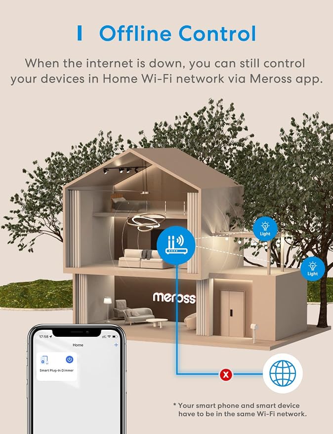meross Outdoor Dimmer Plug, Smart Outdoor Plug Works with Apple HomeKit, Alexa, Google Home, IP44 Outdoor Dimmer for String Lights Lamps, Patio Lights with Voice & Remote Control, Schedule & Timer