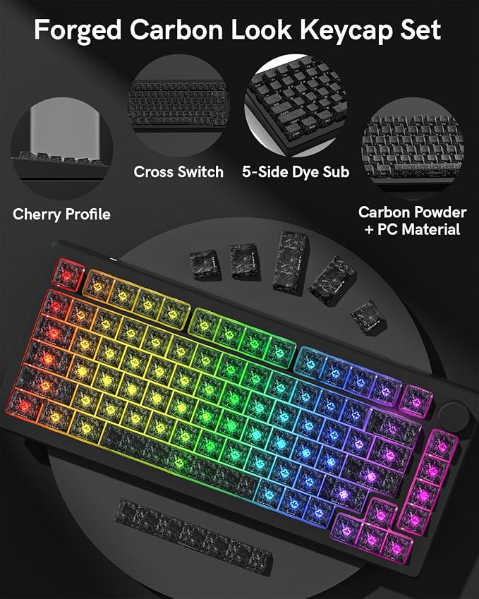 Cherry Profile PC Keycaps 106 Keys Transparent Carbon Fiber Pattern, Shine-Through Keycap Set for MX Switch Mechanical Keyboard, Fits 60% 65% 75% 80% Layouts