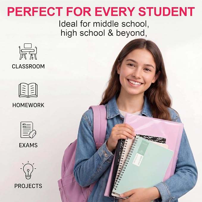 Eersida 117 Pcs Middle High School College Bundle Supplies Kit, Back to School Essentials, Includes Folders, Notebooks, Tab Dividers, Pencils, Highlighters, Calculator & More (Macarons)