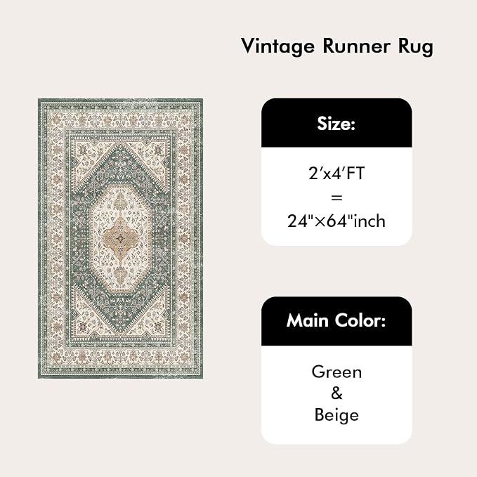 Washable 2x4 Runner Rug for Entryway: Non Slip Kitchen Rugs with Rubber Backing Soft Pet-Friendly Mats Stain Resistant Low Pile Carpet for Hallway Bedroom Bathroom Laundry Home Decor Green/Beige