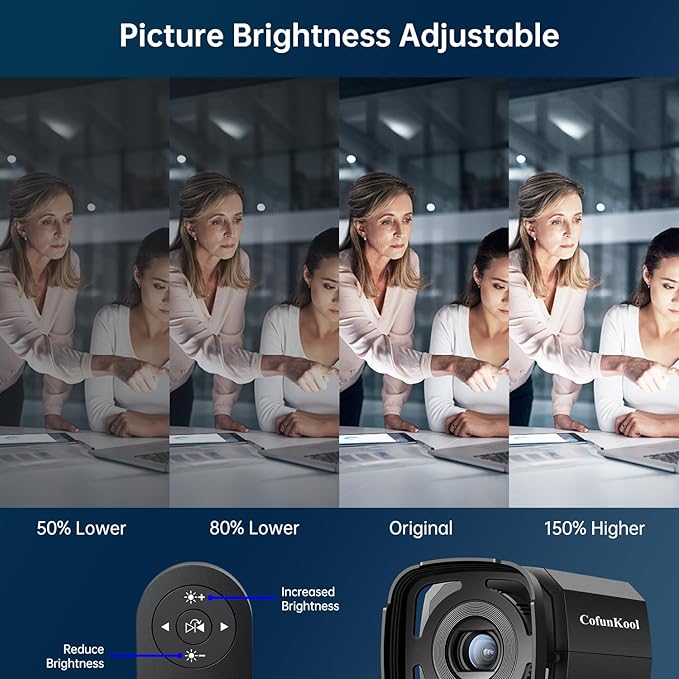Auto Tracking Webcam: Full 1080P HD Computer Camera with Built-in 2 Microphones, Remote Control, Privacy Shutter, WDR, 73° View, External USB Web Cam, for Desktop PC Laptop