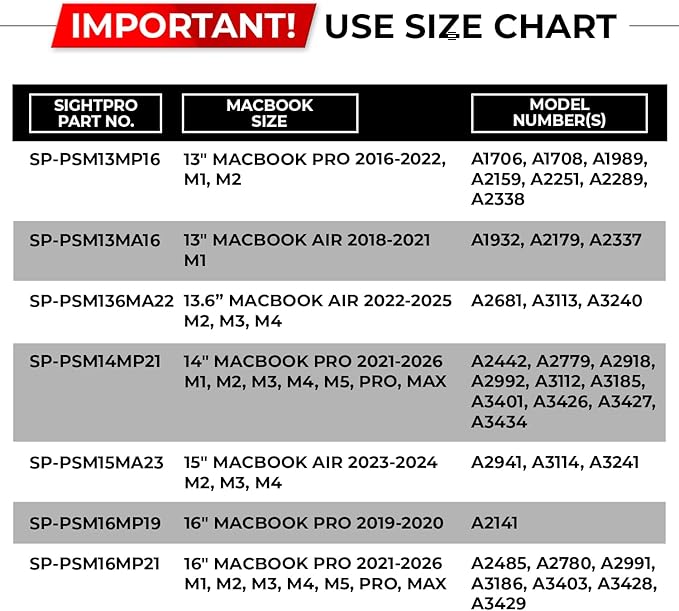 Magnetic Privacy Screen for MacBook Pro 14 Inch (2021-2026, M1-M5, Pro, Max) Patented Removable Laptop Privacy Filter Shield and Protector