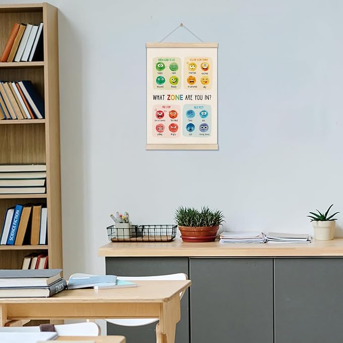DOI-LANEE Emotions Feelings Chart for Kids - Zones of Regulation Poster for Toddlers, Mental Health Posters Hanger Frame for Therapy Office Playroom Nursery Bedroom Homeschool, 16x12 Inch