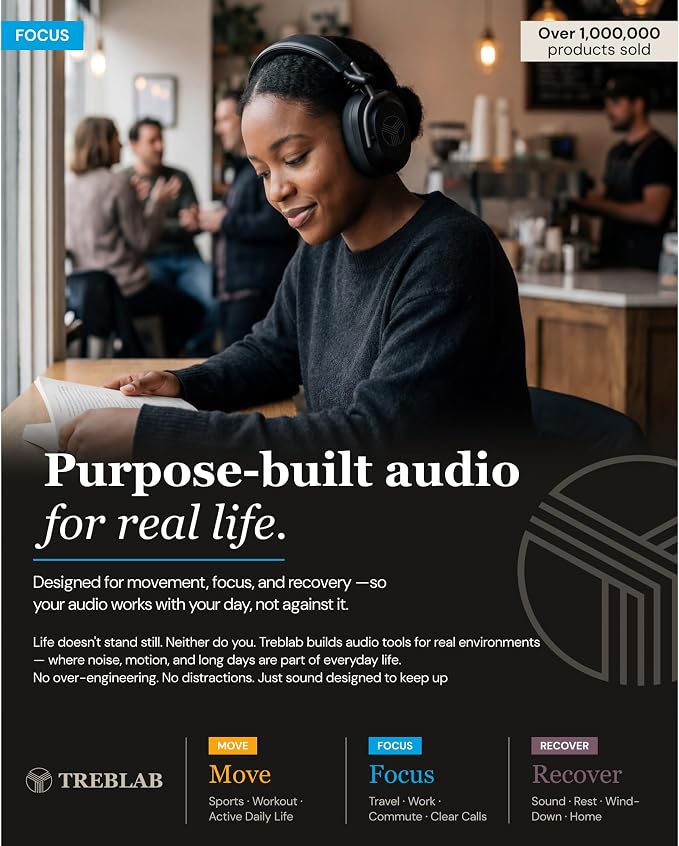 TREBLAB U5 Active Noise Cancelling Headphones Over-Ear, Wireless Bluetooth 5.3 Headphones with Mic, 65-Hr Battery, Hybrid ANC, Multipoint, Deep Bass, IPX4, Foldable for Travel, Work, Commute, Gym
