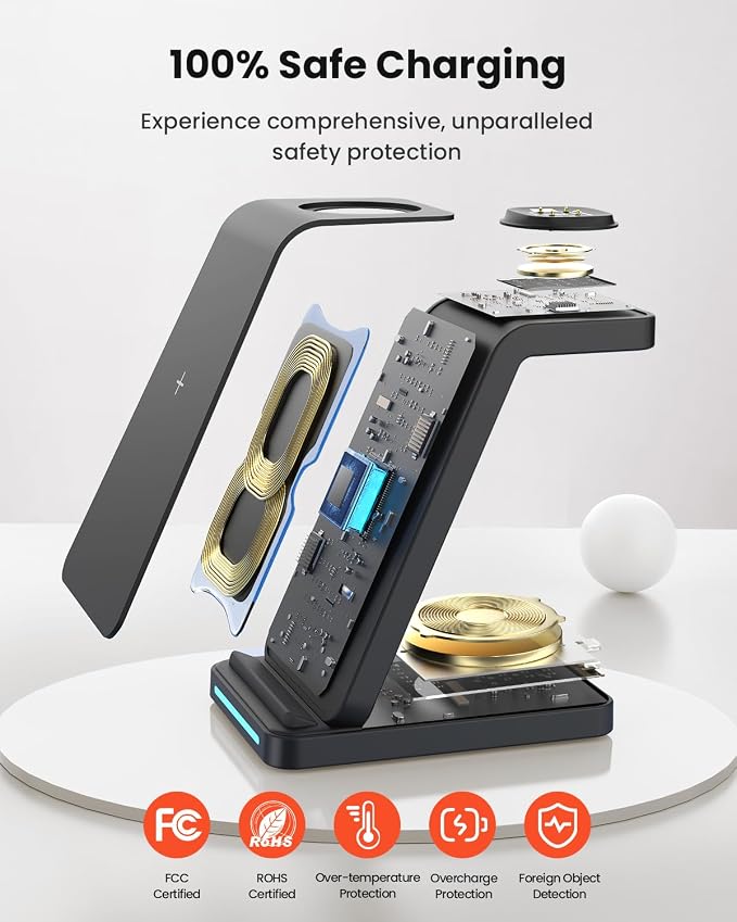 Wireless Charger for Fitbit Charging Station - GEEKERA 3 in 1 Phone Charger Stand for Fitbit Watch Sense 2/Sense/Versa 4/3, iPhone, Samsung, Google Pixel Phones, Androids, Airpods 4/3/2
