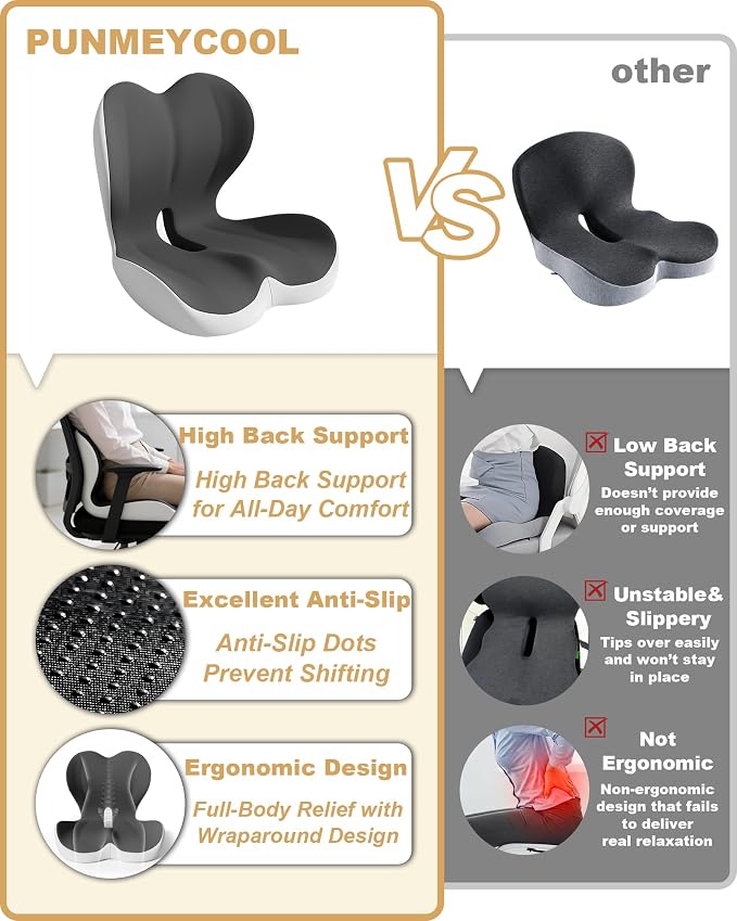 Office Chair Seat Cushion with Back Lumbar Support, Ergonomic Memory Foam | Integrated L-Shaped Backrest and Coccyx Cutout with Non-Slip Base for Car Seats, Wheelchairs and Long Sitting Comfort