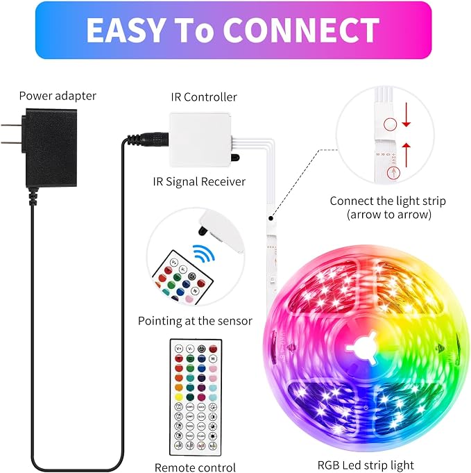 LED Strip Lights,RGB Music Sync Color Changing Led Lights with Smart App Control Remote & Remote Control,LED Lights for Bedroom,Room Essentials,Sense of Atmosphere Decorations(32FT-1Roll)