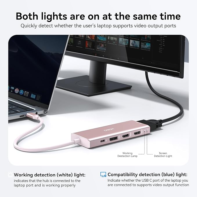 HODO USB C Docking Station Dual Monitor Adapter for Dell HP, Laptop Docking Station 3 Monitors Quad Display USB C Hub Dongle to 2 HDMI 4K,DP 8K, VGA,4 USB,PD, 9 in 1 Dongle Laptop Adapter