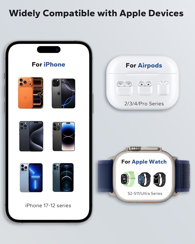 KPON Foldable 3in1 Charging Station for Magsafe, Travel Phone and Watch Charger for Apple Devices, Wireless Charging Dock for iPhone 17 16 15 14 13 12 Series/Apple Watch/Airpods