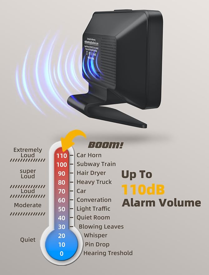 Odokee Digital Alarm Clocks for Bedrooms with Large Bold Number | Electric Desk Clock with Night Light & Brightness Dimmer - Loud Alarm for Heavy Sleepers with Adjustable Volume - Red